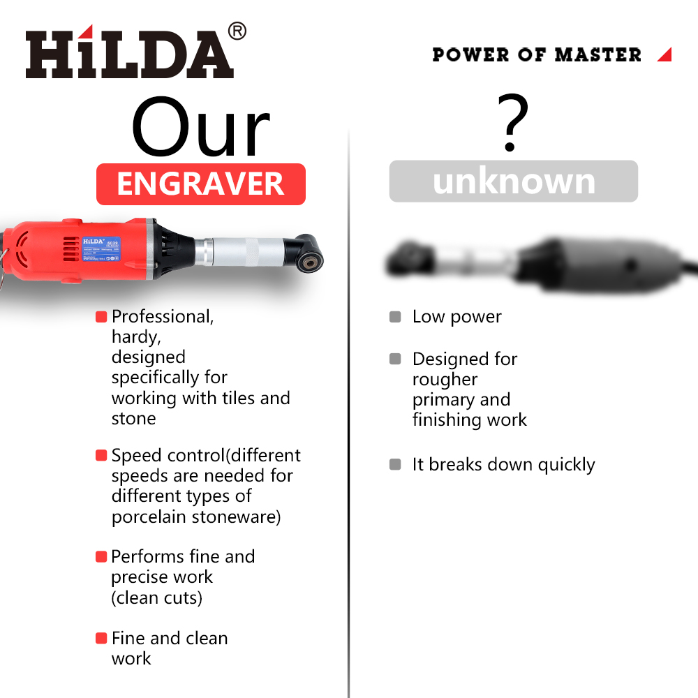 HILDA 6-biegowa elektryczna sz – Crossfit Machine recenzja i cena
