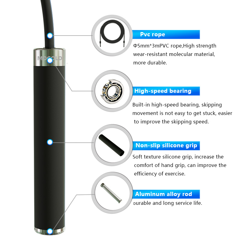 Boks Skakanka sport Ćwiczenia  – Skipping Rope Pvc recenzja i cena